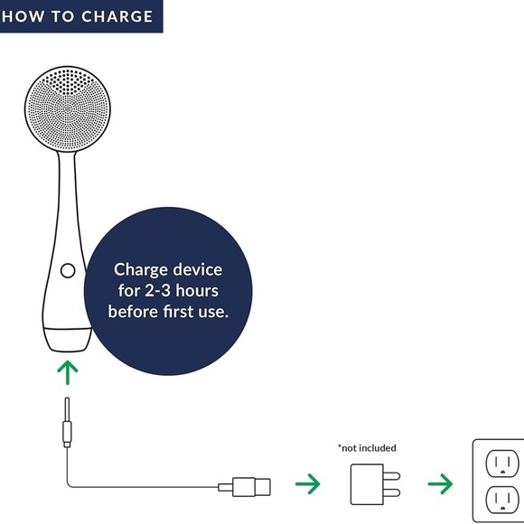 PMD Clean Body Smart Body Cleansing Device with Silicone Brush Three Attachments - Picture 12 of 16